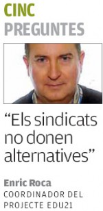 Cinc preguntes a Enric Roca