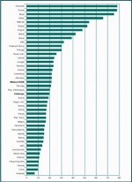 Els principals reptes de la recerca educativa a Catalunya